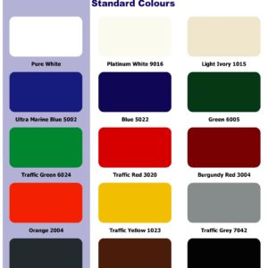 panneau aluminium type Dibond gris ral 7016