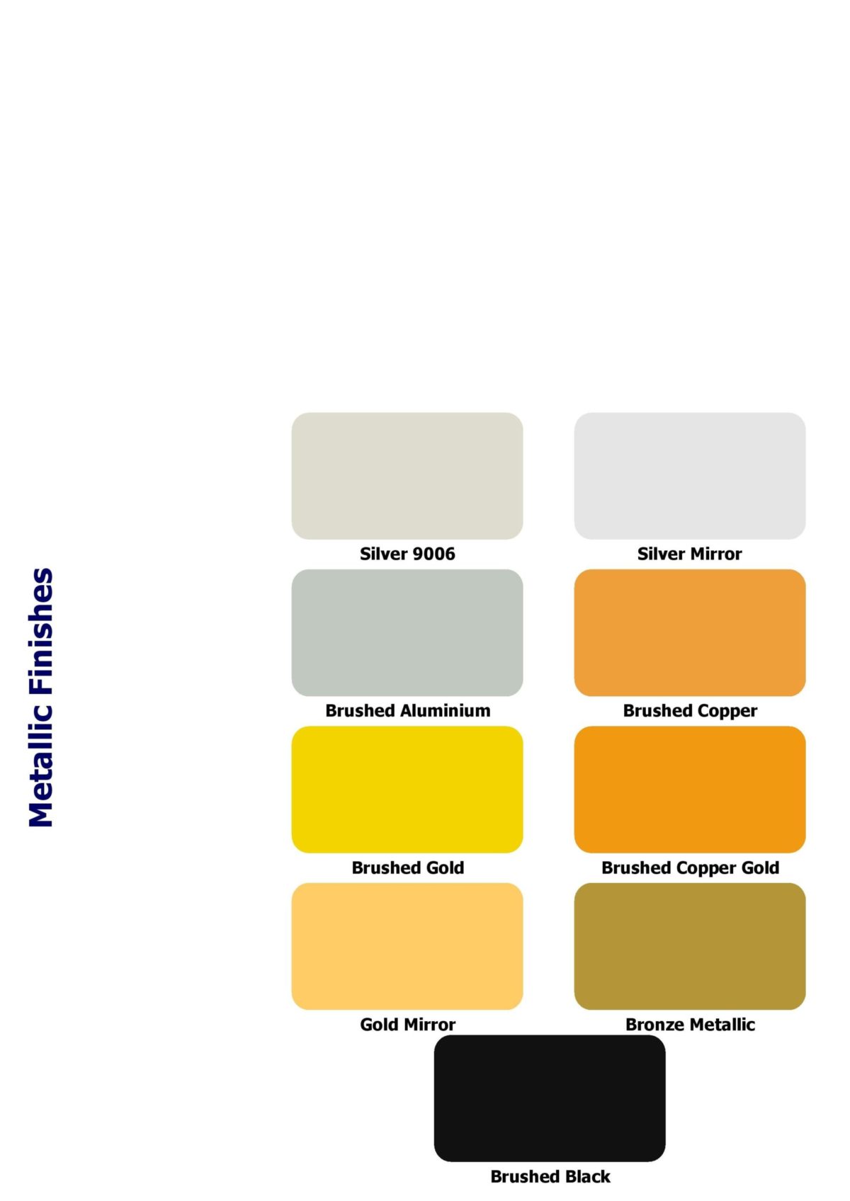 panneau aluminium type Dibond gris ral 7016