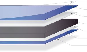 alupanel