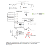 Variateur TRI 0.75kw ip55 + Désenfumage – Image 4