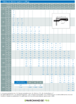 Grille de Gaine Galva MP02 - ACIER - 9 Tailles – Image 3