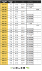 Plaques Aluminium Laminée - Alliage EN AW 5083 – Image 3