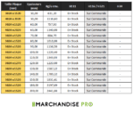 Plaques Aluminium Laminée - Alliage EN AW 5083 – Image 4