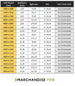 Tôles en Alu - Alliage EN AW 5754 – Image 3
