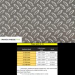 Tôle Aluminium Antidérapantes - Damier / Grain de Riz – Image 2