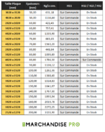 Plaques en Aluminium Laminées - Alliage EN AW 6082 – Image 3