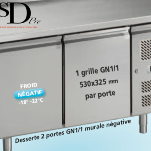 Desserte réfrigérée Négative 2 P
